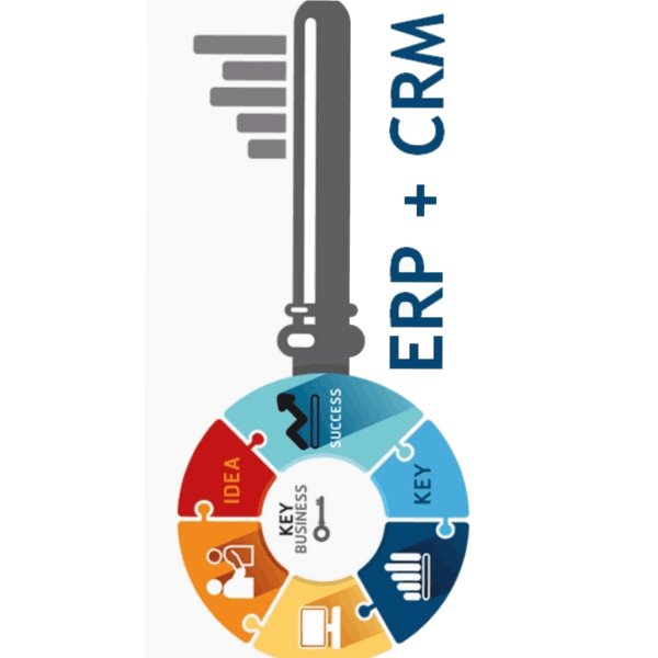 Unleashing Potential: The Impact of Permeateq's ERP Solutions